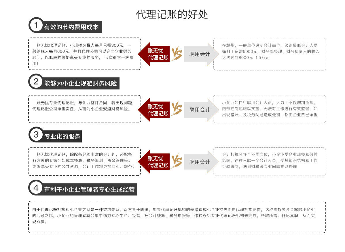 小规模企业代理记账的优势